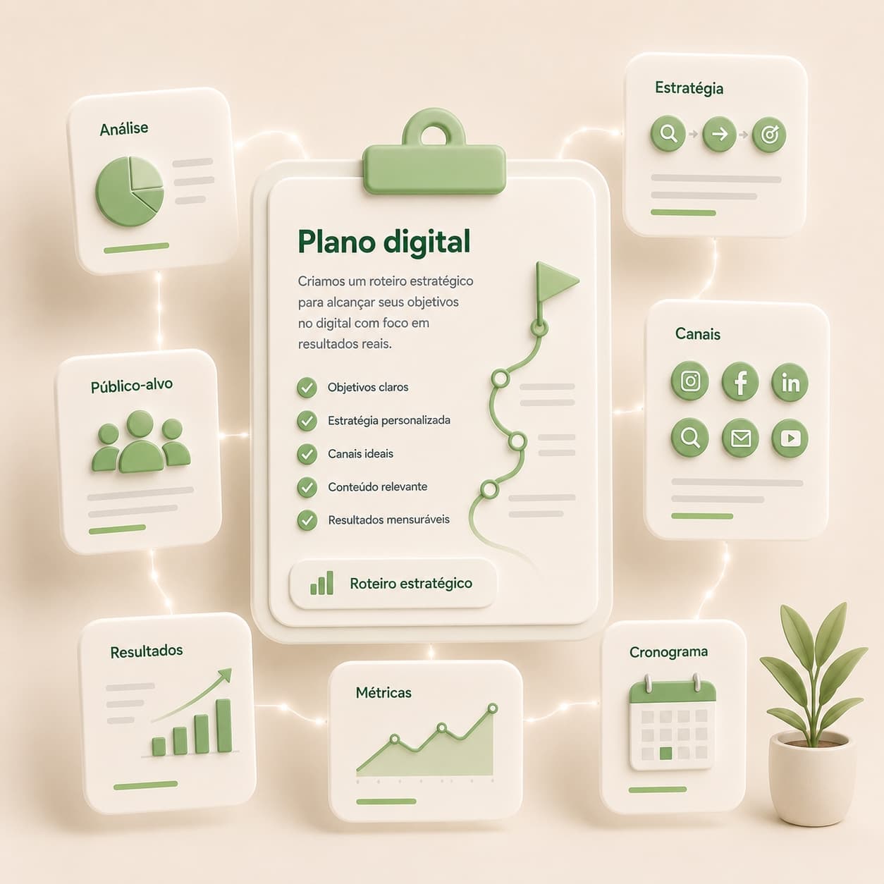 Plano digital
